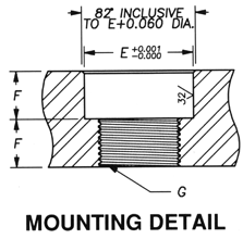 PBF Connector Mounting Detail
